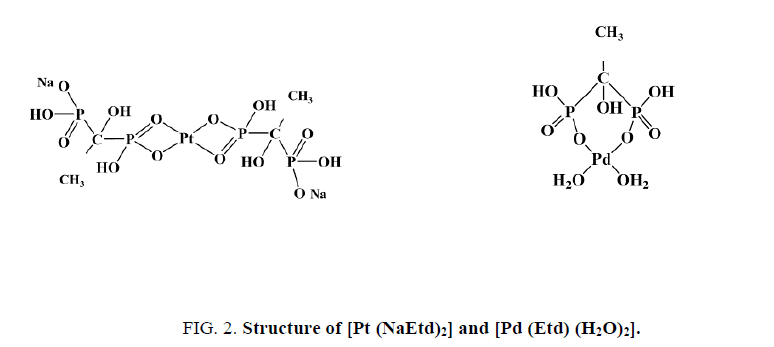 inorganic-chemistr-Structure