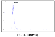 inorganic-chemistry-EDOMB