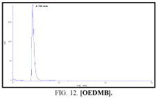 inorganic-chemistry-OEDMB