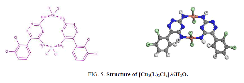 inorganic-chemistry-Structure