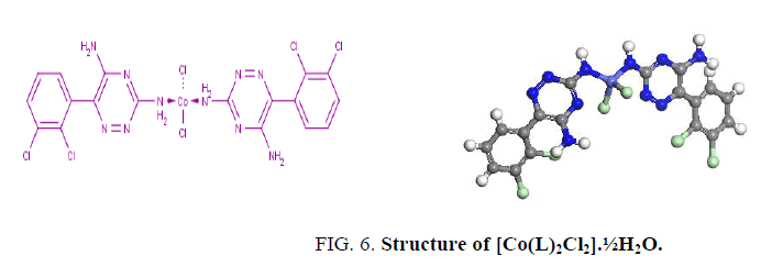 inorganic-chemistry-Structure