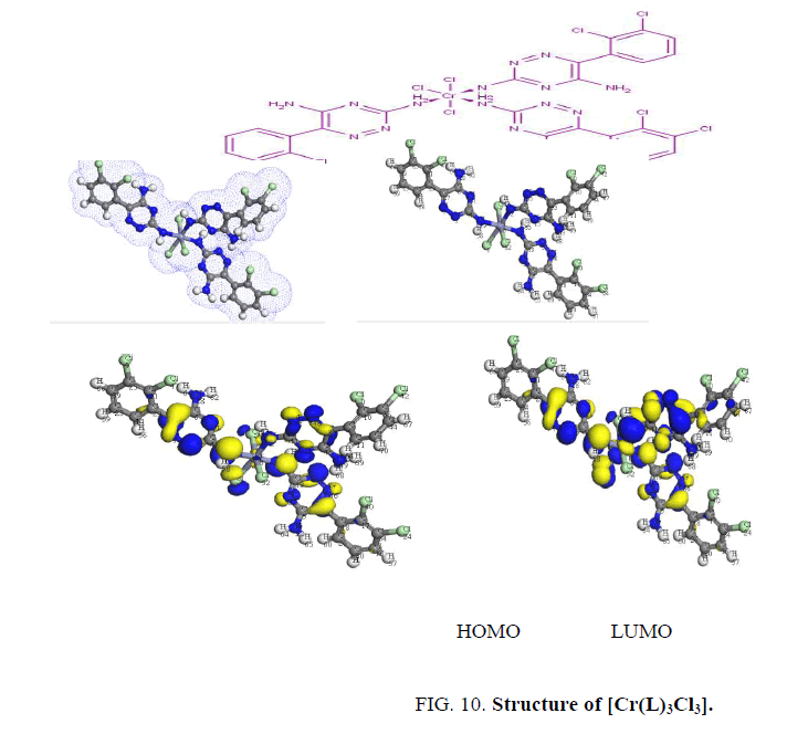 inorganic-chemistry-Structure