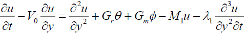 equation