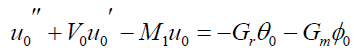 equation