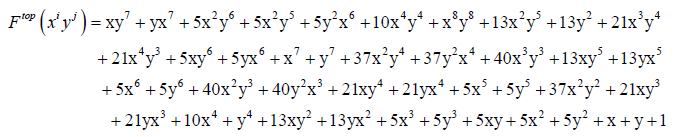 equation
