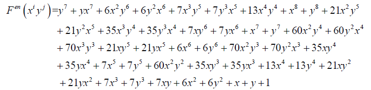 equation