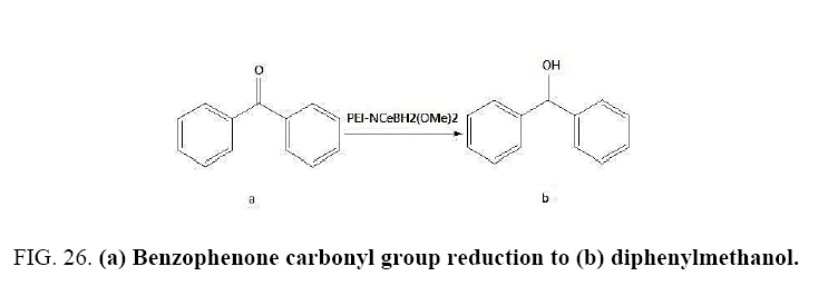 international-journal-chemical-sciences-Benzophenone-carbonyl