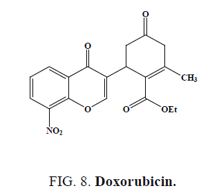 international-journal-chemical-sciences-Doxorubicin