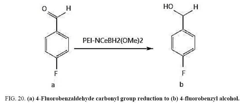 international-journal-chemical-sciences-Fluorobenzaldehyde-carbonyl