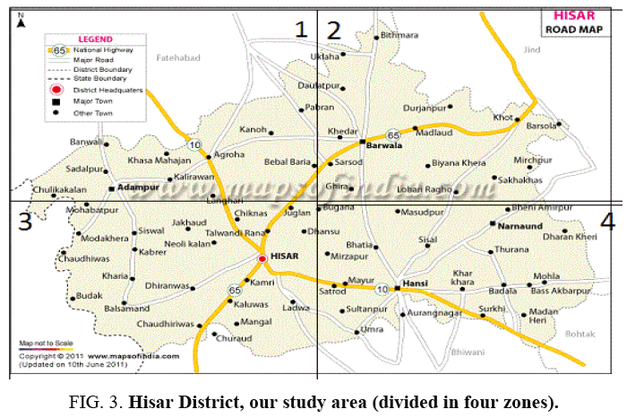 international-journal-chemical-sciences-Hisar-District