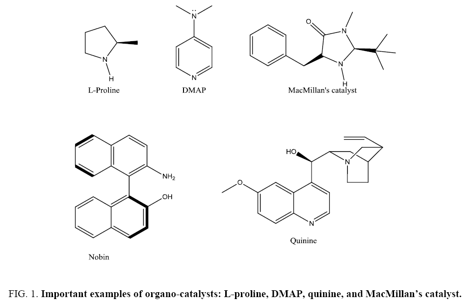international-journal-chemical-sciences-Important-examples