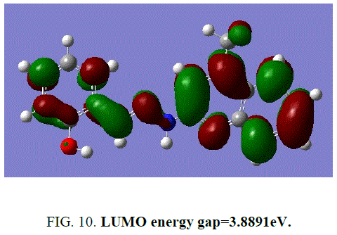 international-journal-chemical-sciences-LUMO