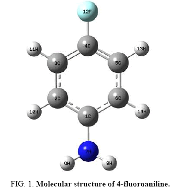 international-journal-chemical-sciences-Molecular-structure