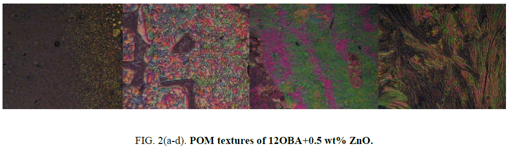 international-journal-chemical-sciences-POM-textures