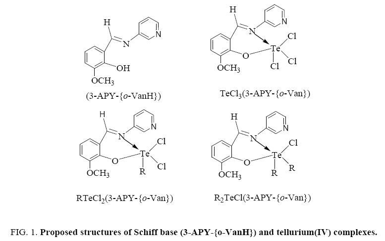 international-journal-chemical-sciences-Schiff-base