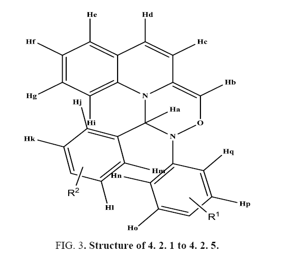 international-journal-chemical-sciences-Structure