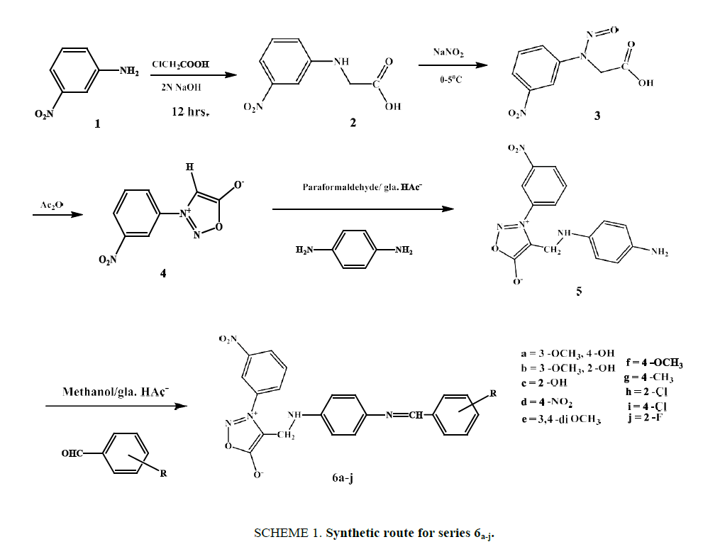 international-journal-chemical-sciences-Synthetic-route-series