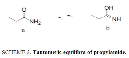 international-journal-chemical-sciences-Tautomeric-equilibria-propylamide