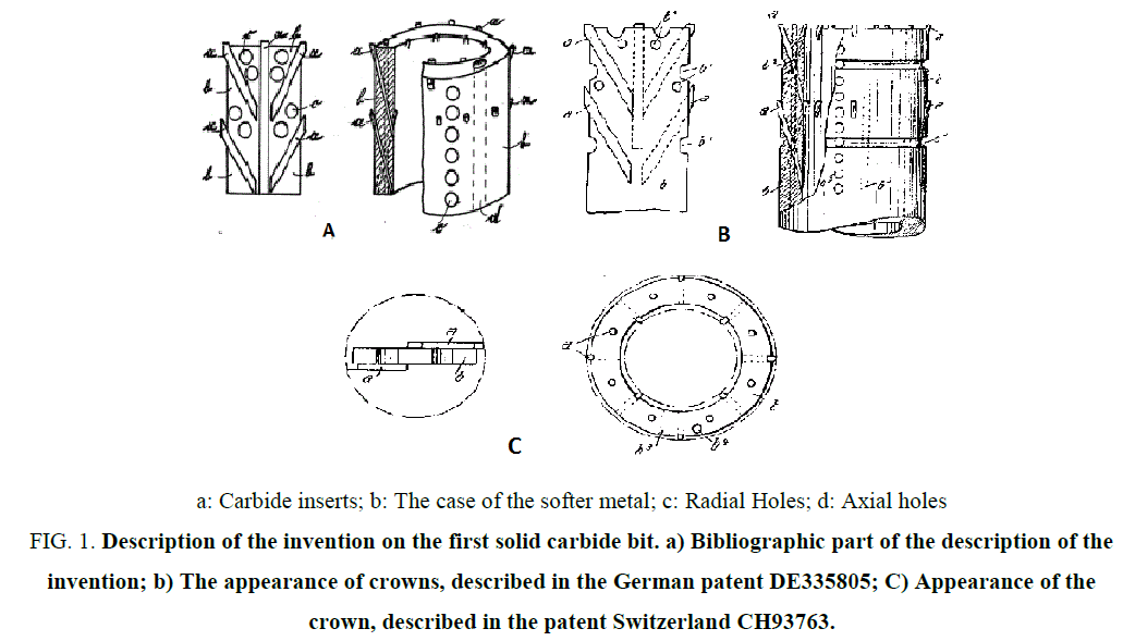 international-journal-chemical-sciences-appearance-crowns