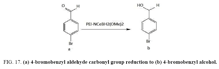 international-journal-chemical-sciences-bromobenzyl-aldehyde