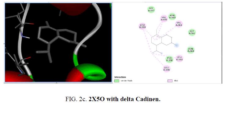 international-journal-chemical-sciences-delta-Cadinen