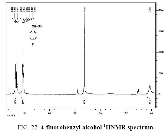 international-journal-chemical-sciences-fluorobenzyl-alcohol