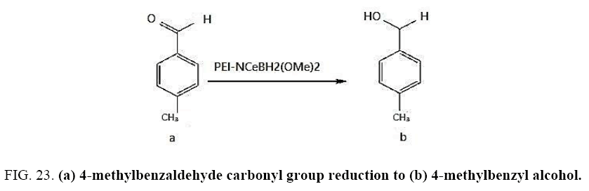 international-journal-chemical-sciences-methylbenzaldehyde-carbonyl