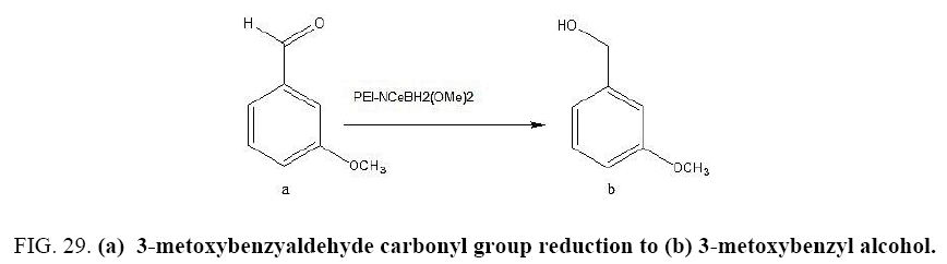 international-journal-chemical-sciences-metoxybenzyaldehyde-carbonyl