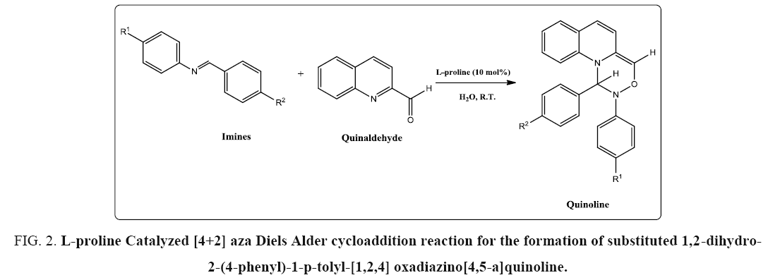 international-journal-chemical-sciences-proline-Catalyzed