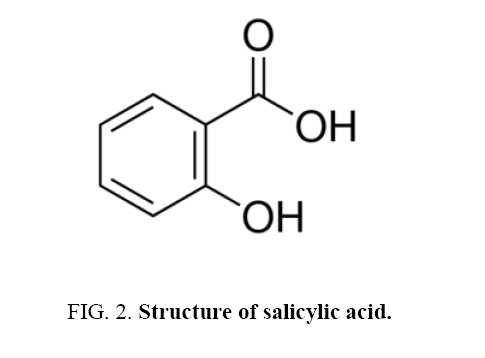 international-journal-chemical-sciences-salicylic-acid
