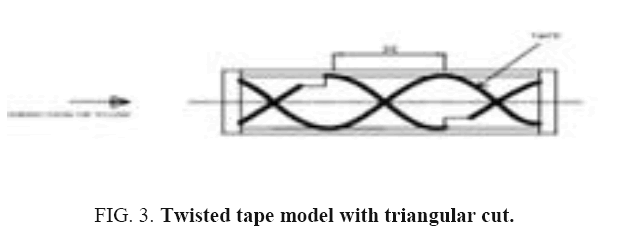 international-journal-chemical-sciences-triangular-cut