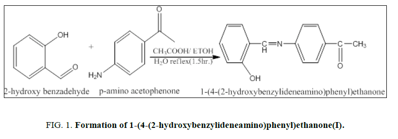international-journal-of-chemical-sciences-Formation-hydroxybenzylideneamino