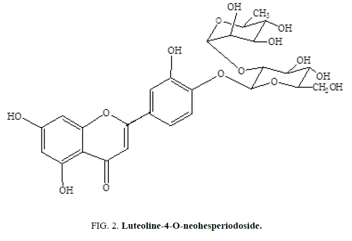 international-journal-of-chemical-sciences-Luteoline-neohesperiodoside
