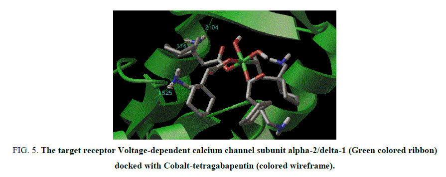international-journal-of-chemical-sciences-calcium