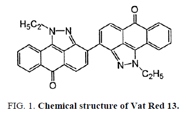 international-journal-of-chemical-sciences-chemical