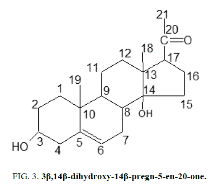 international-journal-of-chemical-sciences-dihydroxy