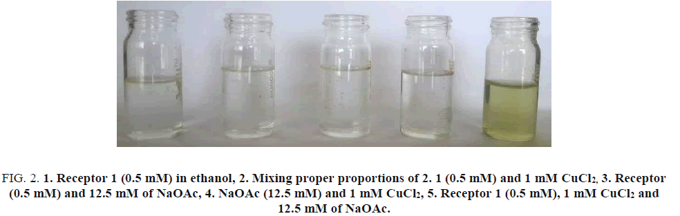 international-journal-of-chemical-sciences-ethanol