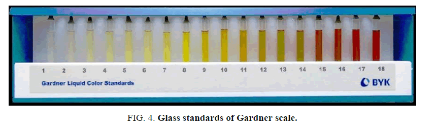 international-journal-of-chemical-sciences-gardner