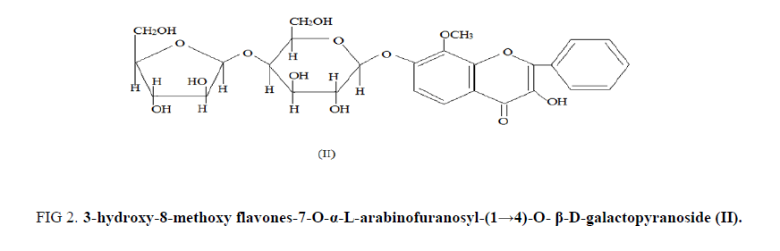 international-journal-of-chemical-sciences-methoxy