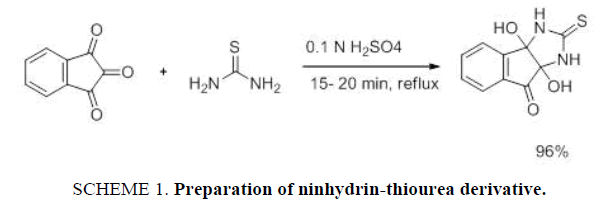 international-journal-of-chemical-sciences-ninhydrin-thiourea