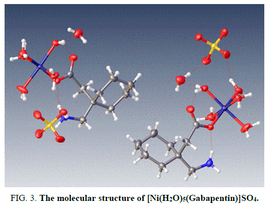 international-journal-of-chemical-sciences-structure