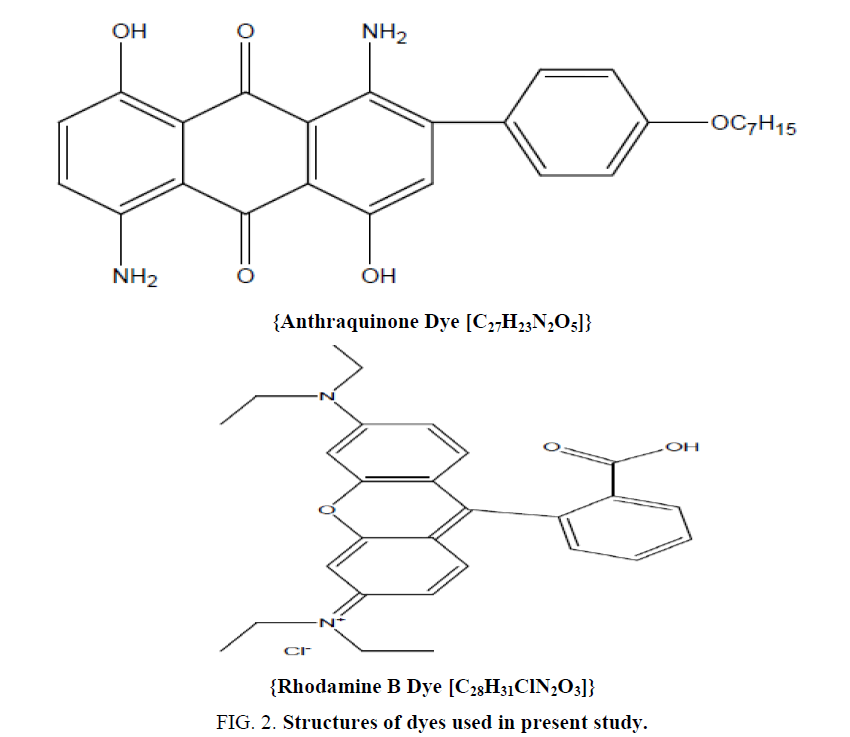 macromolecules-Structures-dyes