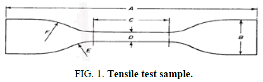 materials-science-Tensile-test