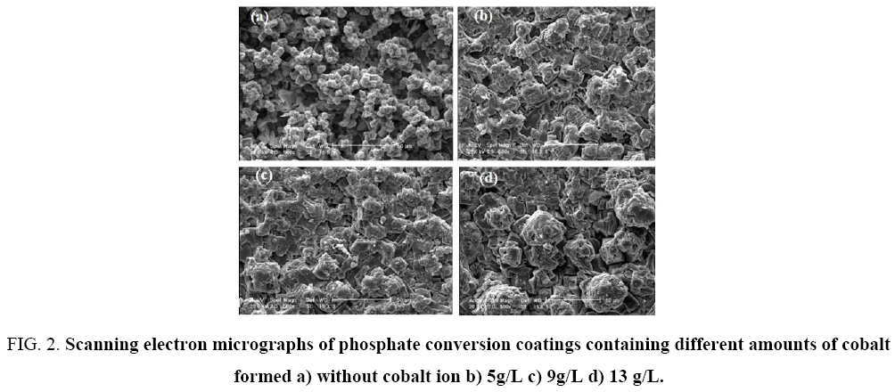 materials-science-electron-micrographs