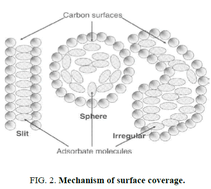 materials-science-mechanism