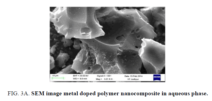 materials-science-metal-doped-polymer