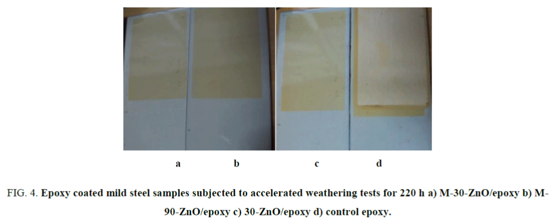 nano-science-nano-technology-accelerated-weathering-tests