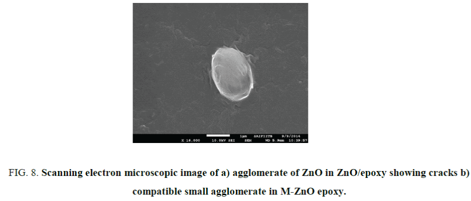 nano-science-nano-technology-agglomerate-M-ZnO-epoxy
