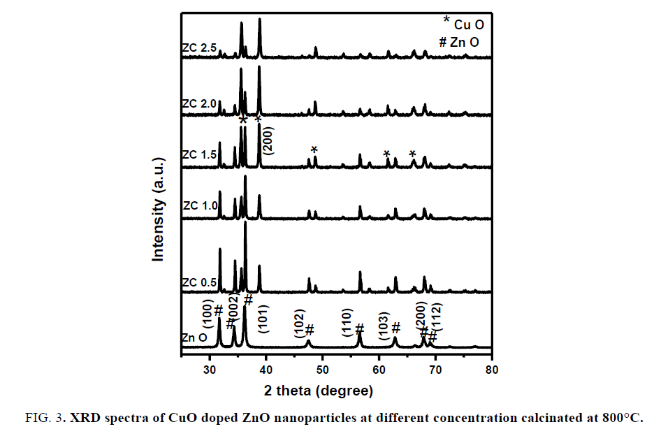 nano-science-nano-technology-nanoparticles