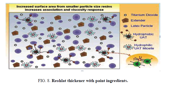 nano-science-nano-technology-reohlat